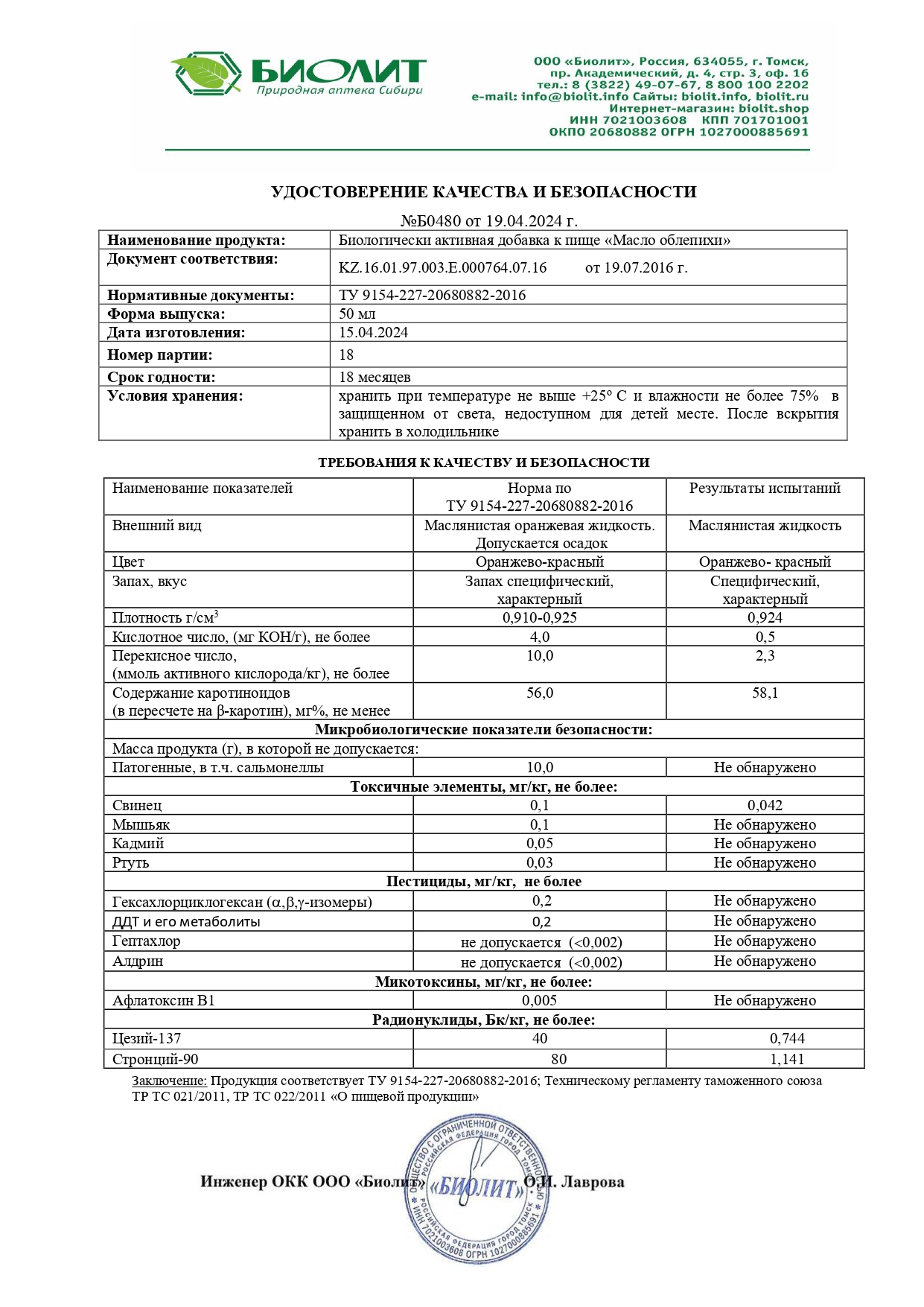 Паспорт №042024